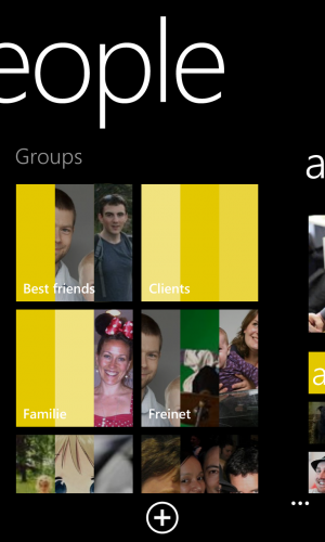 Groups