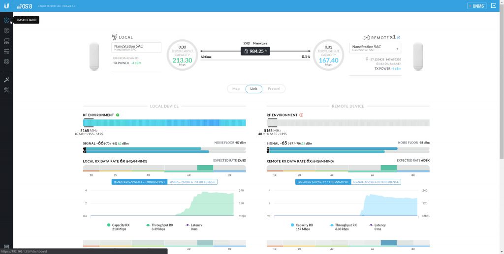 NanoStation Dashboard